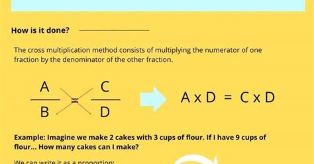 When Does Cross Multiplication Not Work?