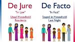 When Does De Facto Start?