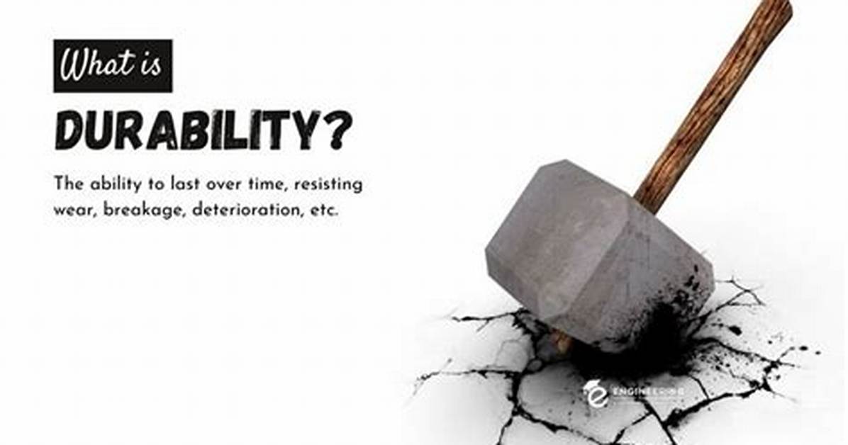 When Does Durability Mean?