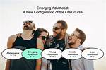When Does Emerging Adulthood End?