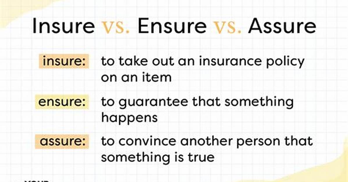 When Does Ensure Mean?