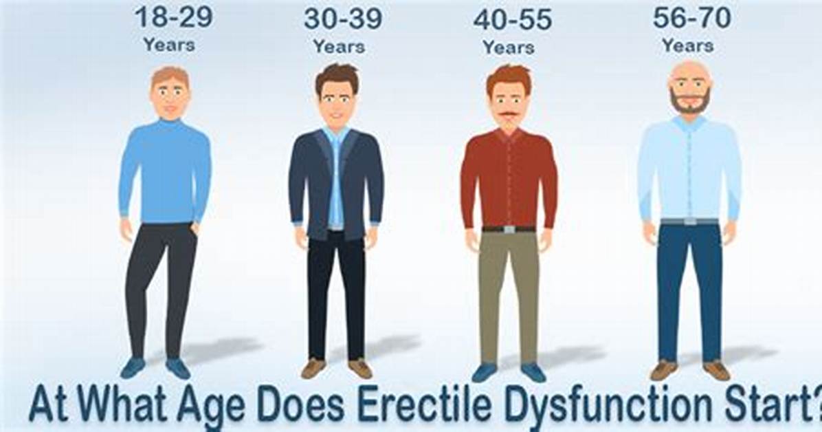 When Does Erectile Dysfunction Start?