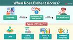When Does Escheat Occur?