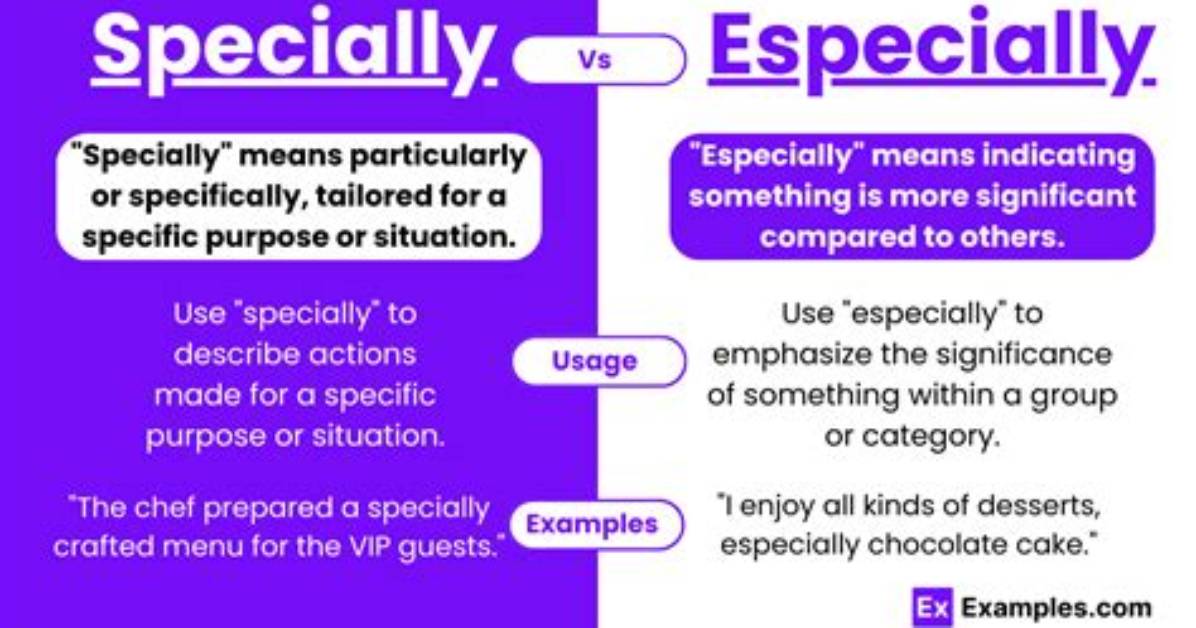 When Does Especially Mean?