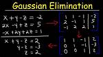 When Does Gaussian Elimination Fail?