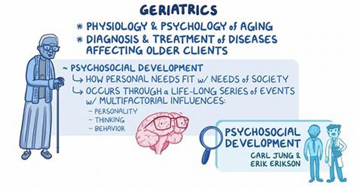 When Does Geriatric Start?