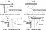When Does Granite Overhang Need Support?