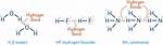 When Does Hydrogen Bonding Occur