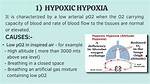 When Does Hypoxia Start?