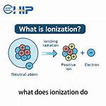 When Does Ionization Occur?
