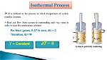 When Does Isothermal Process Equal Zero?