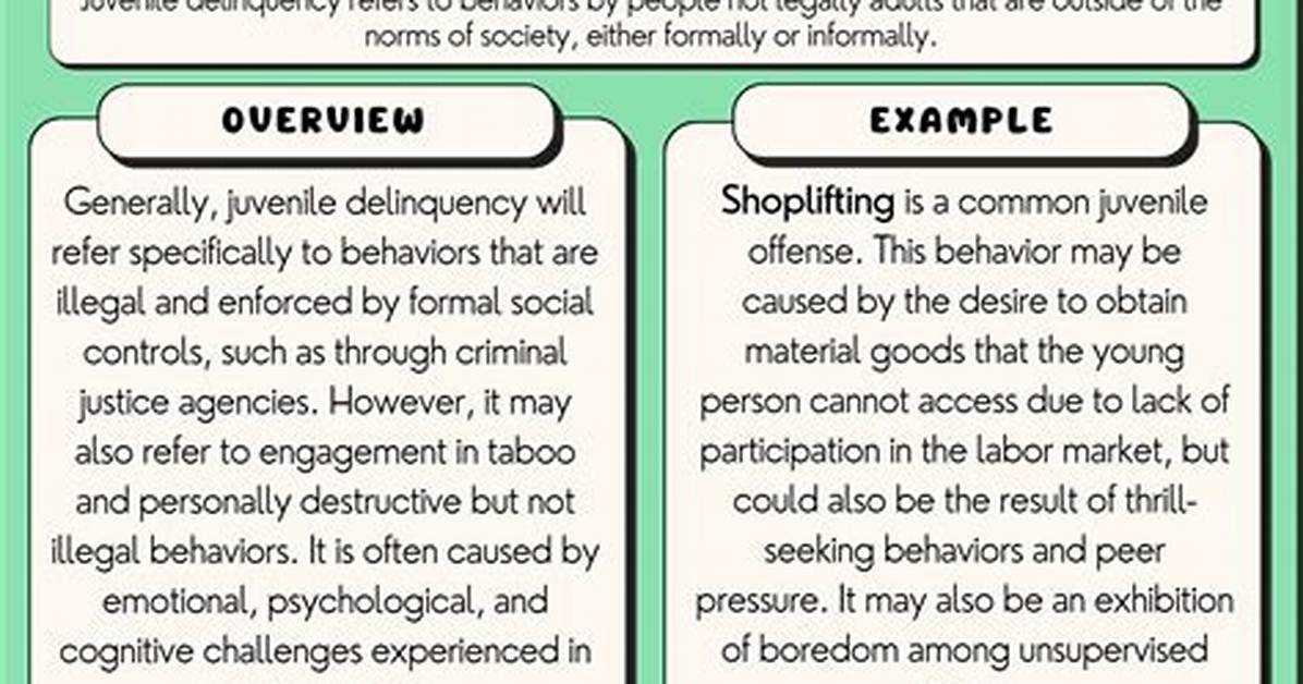 When Does Juvenile Delinquency Begin?