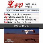 When Does Levitate Mean?