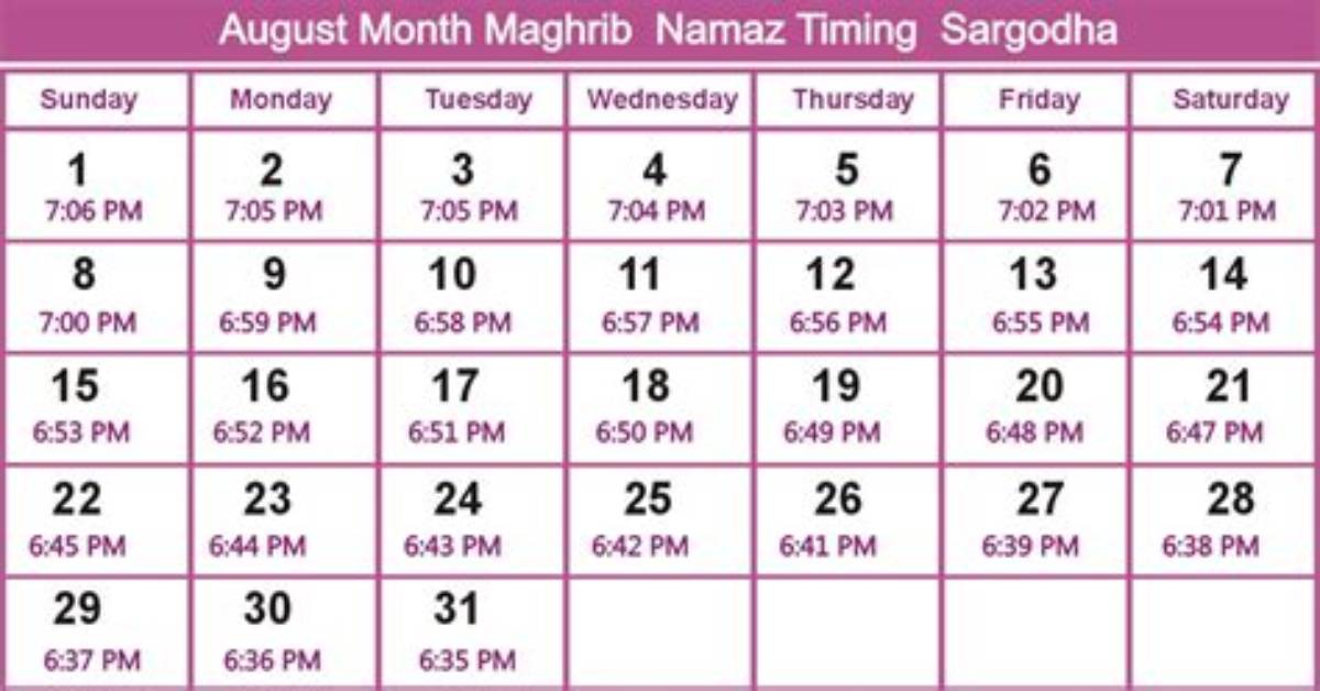 When Does Maghrib Start?
