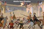 When Does Middle Ages Start?
