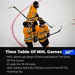 When Does Nhl Warmups Start?