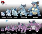 When Does Nidoran Evolve