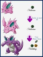 When Does Nidorino Evolve