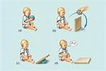 When Does Object Constancy Develop?