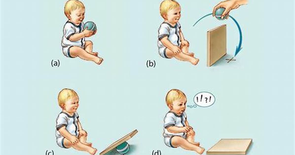 When Does Object Permanence Develop