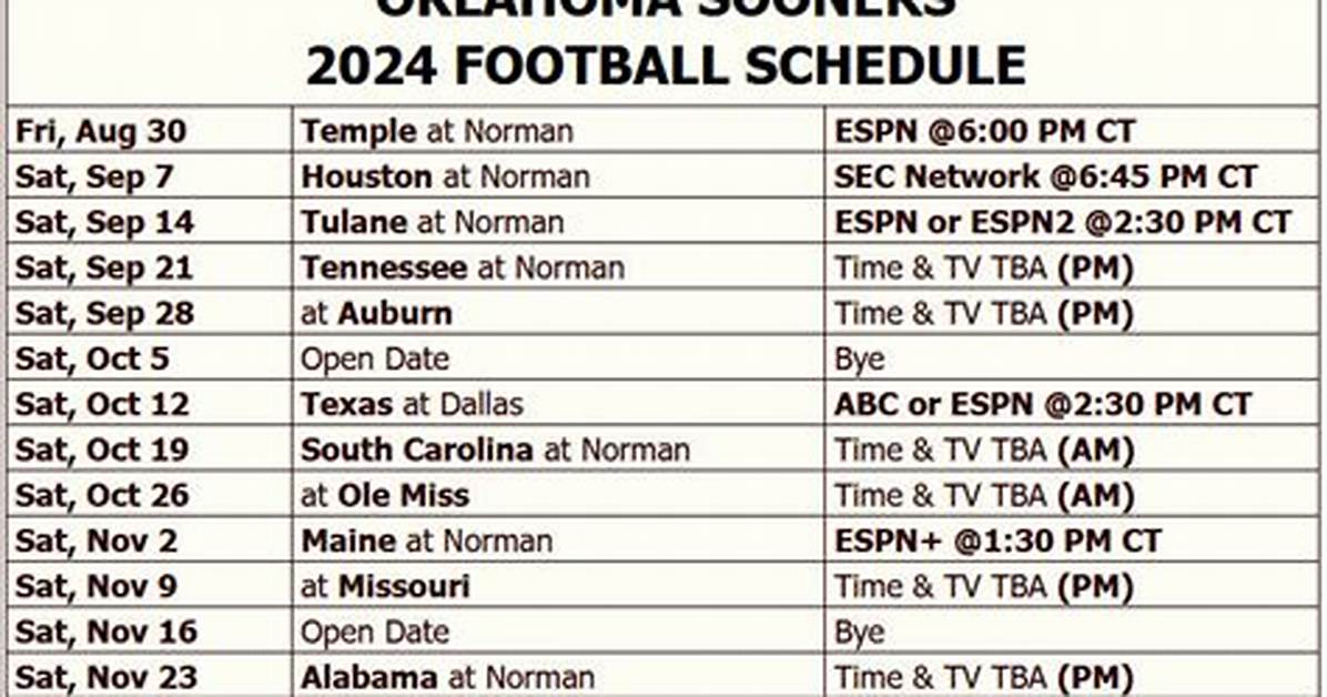When Does Ou Play