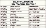 When Does Ou Play