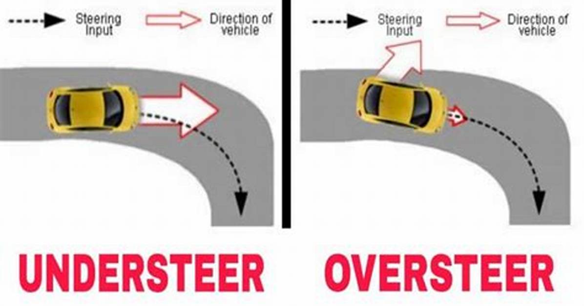 When Does Oversteer Occurs?