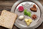 When Does Pesach Start?