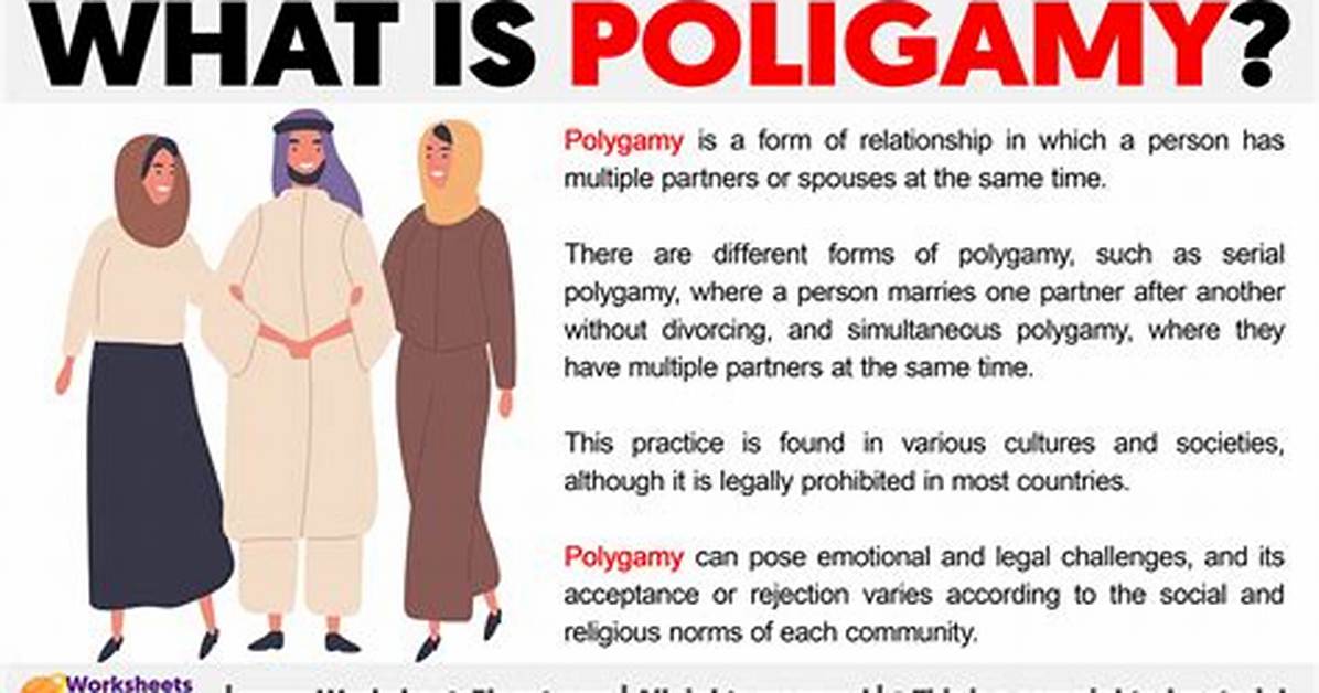 When Does Polygamous Mean?