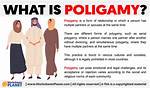 When Does Polygamous Mean?