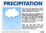 When Does Precipitation Mean?