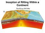 When Does Rifting Occur?