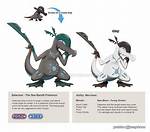 When Does Salandit Evolve