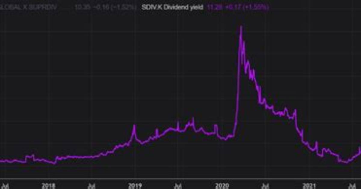When Does Sdiv Pay Dividends?