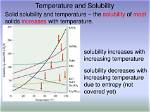 When Does Solubility Increase?