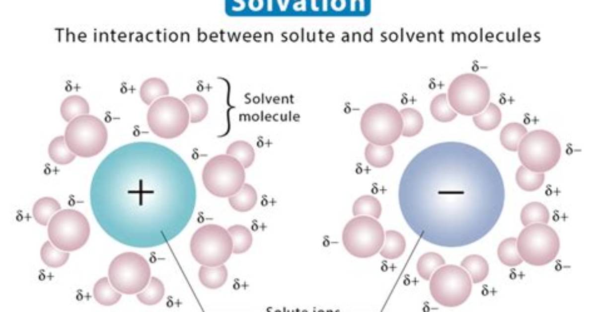 When Does Solvation Occur?