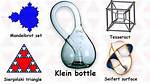 When Does Something Become a "Mathematical Object"?