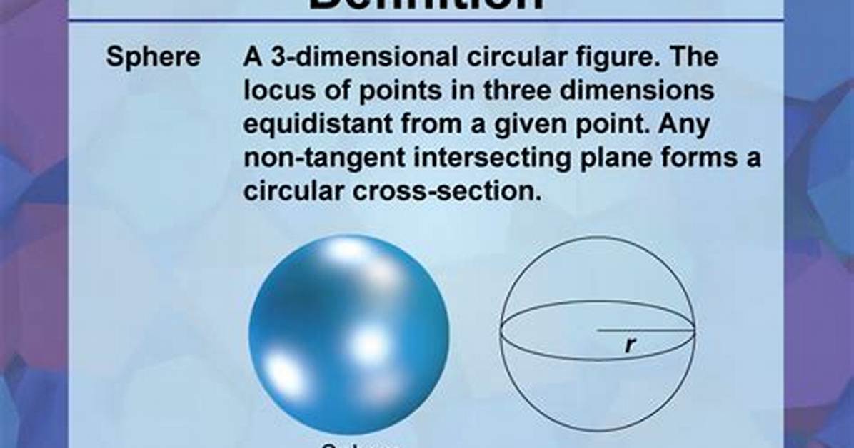 When Does Spherical Mean?