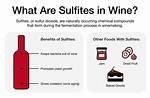 When Does Sulfites Occur?