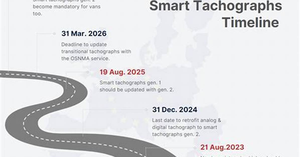 When Does Tachograph Week Start?