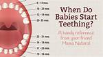 When Does Teething Start?