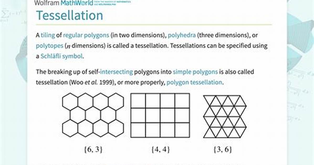 When Does Tessellation Start?