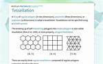 When Does Tessellation Start?