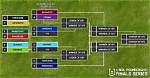 When Does the Premiership Start?