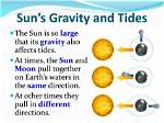 When Does the Sun's Gravity Influence Tides?
