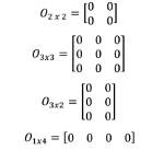 When Does This Matrix Have Zero, One and Infinite Solution?