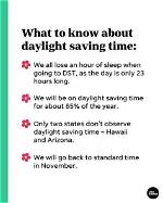 When Does Time Change?