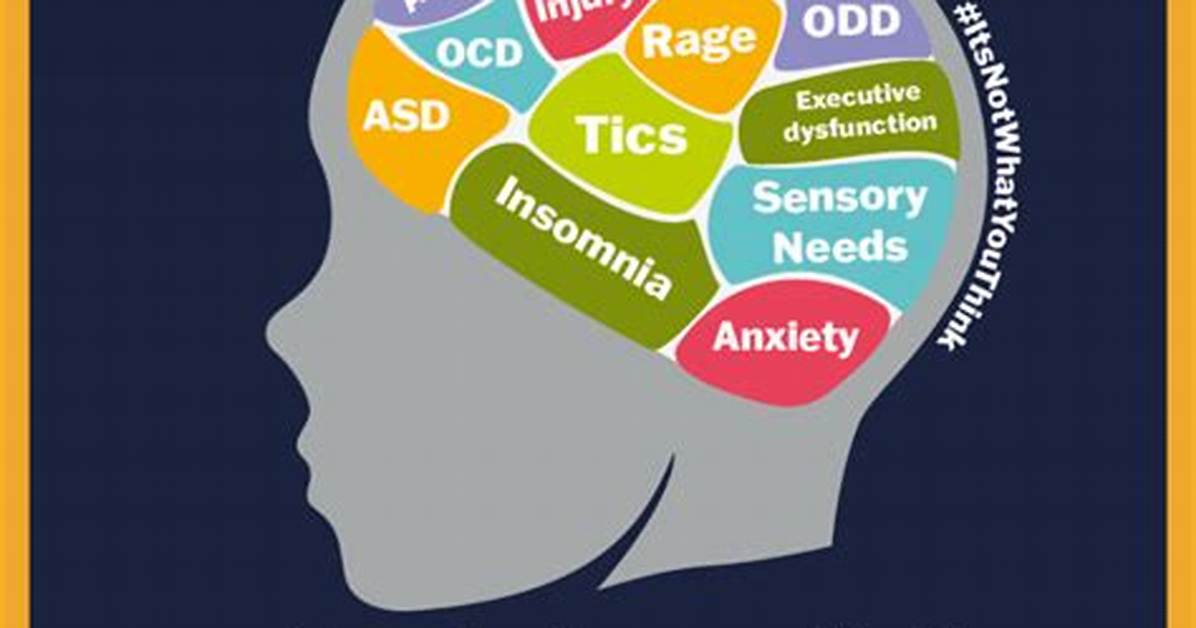 When Does Tourette's Start?