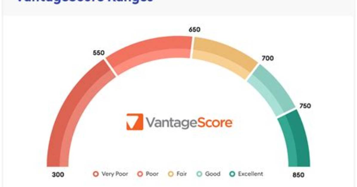 When Does Vantage Score Update?