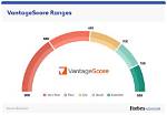 When Does Vantage Score Update?